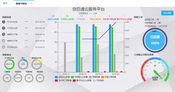 科技賦能金融，創(chuàng)新引領(lǐng)未來——惠國征信金融科技產(chǎn)品榮獲首屆天翼物聯(lián)開發(fā)者大賽融合創(chuàng)新獎(jiǎng)