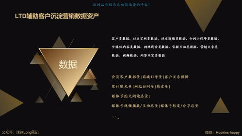 公域流量見頂，數字營銷如何回歸商業本質？